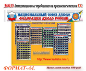 Дзюдо.Учебные плакаты.